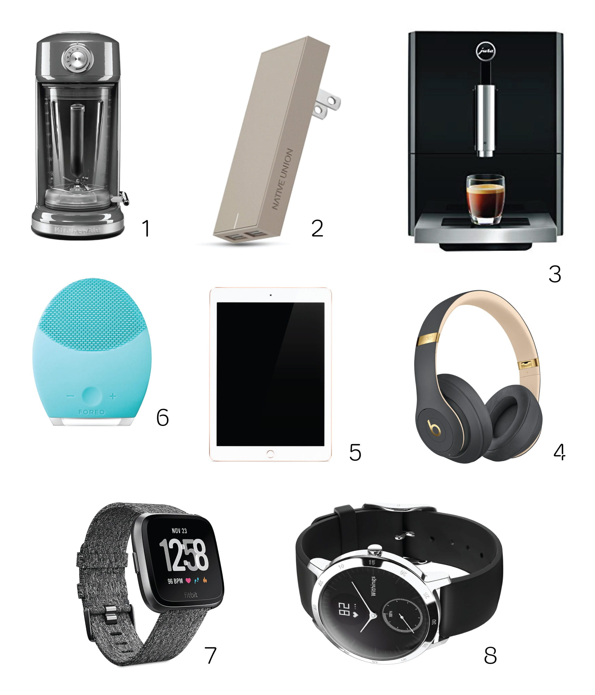 Meet the best gadgets for reaching the most common yearly resolutions