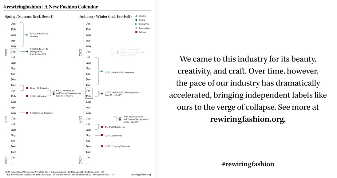 Statement released by Rewiring Fashion