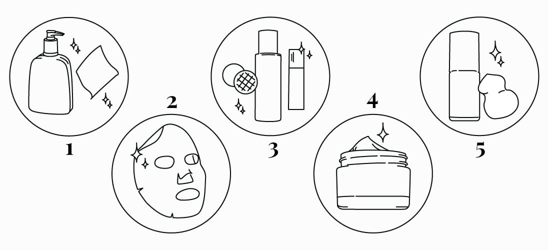 Five steps to nailing the glass skin routine