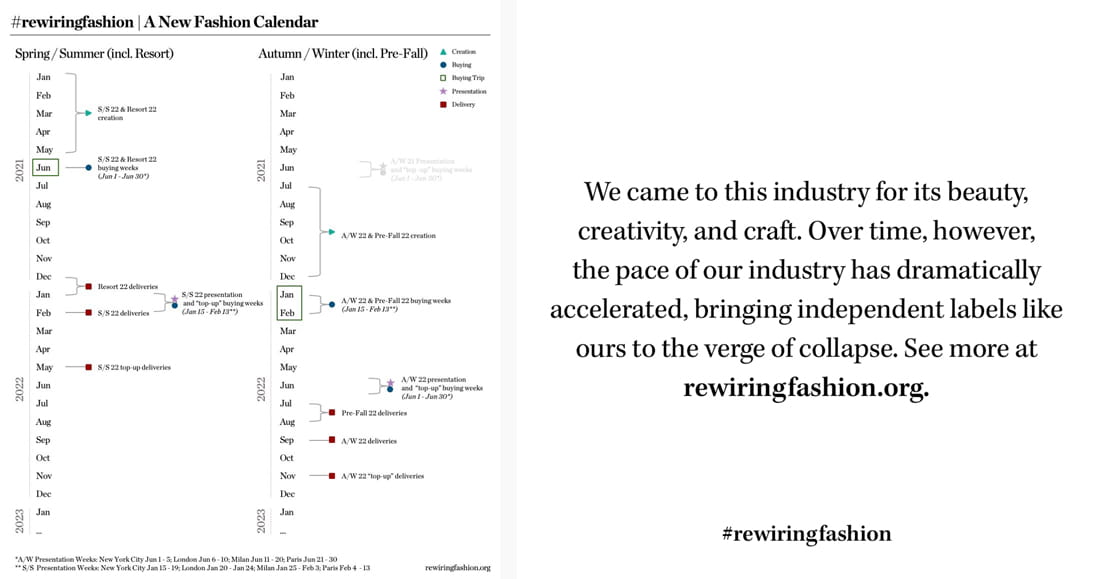 Statement released by Rewiring Fashion